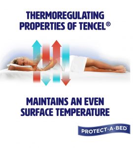 Mattress Protector Waterproof Elite Tencel By Protect.A Bed Smooth Sleep Surface 5