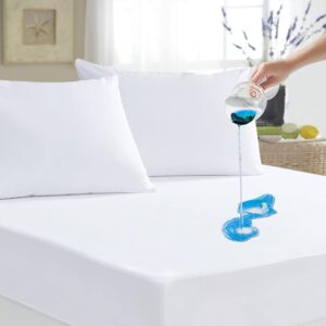 Waterproof bedding protectors